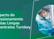 capa comissionamento de projeto turnkey.jpg